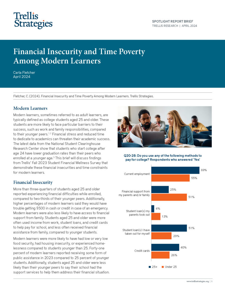 Financial Insecurity and Time Poverty Among Modern Learners
